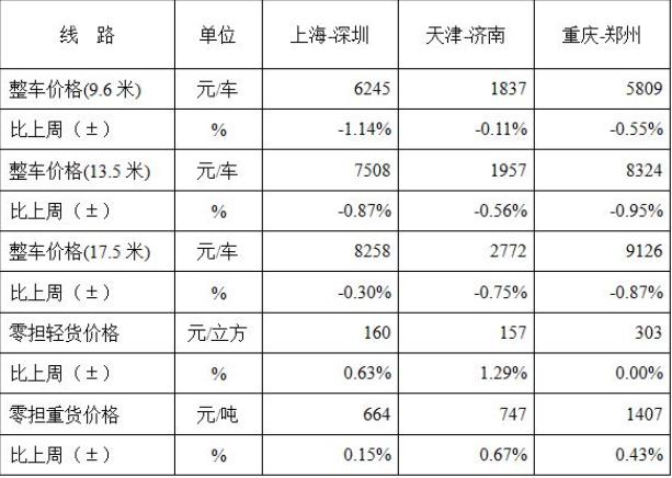 微博桌面截图_20160219110133